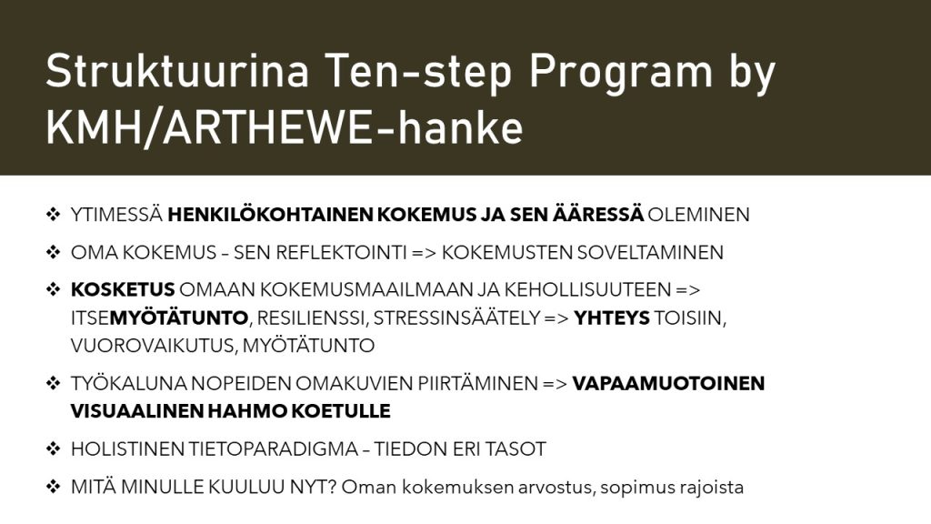 Kuvassa mainitaan Ten-step Program -ohjelman keskeiset käsitteet.