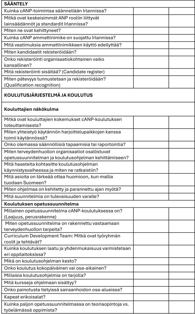 Taulukossa on kysymyksiä benchmarkkaukseen.