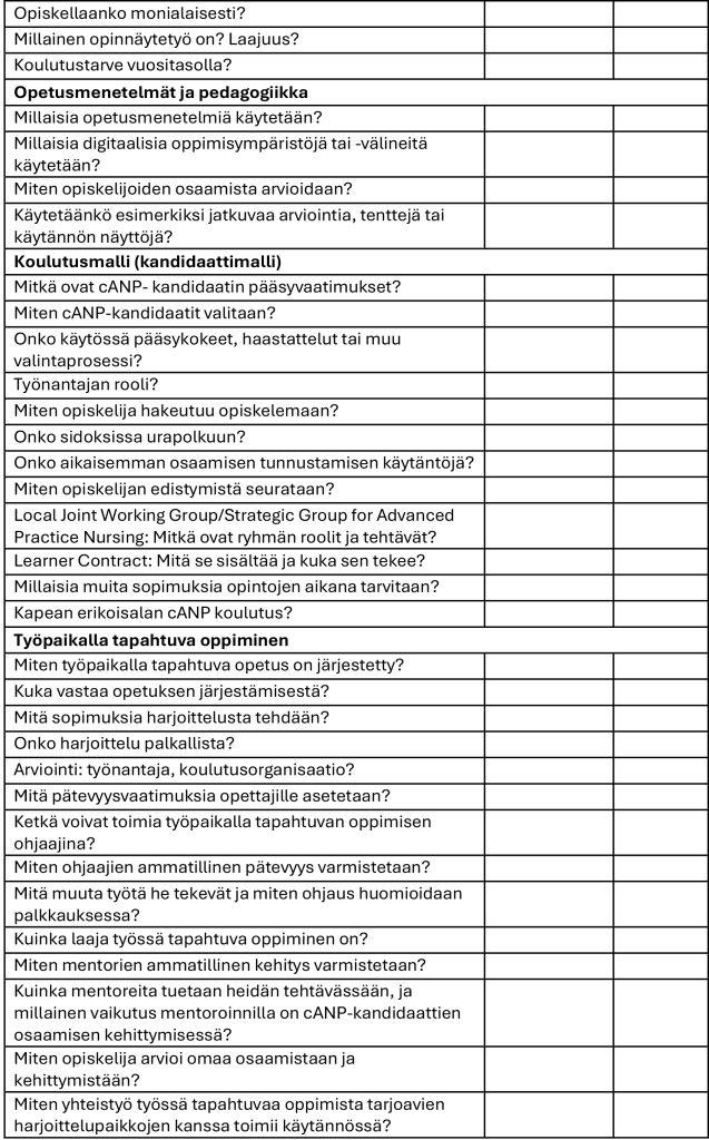 Taulukossa on kysymyksiä benchmarkkaukseen.