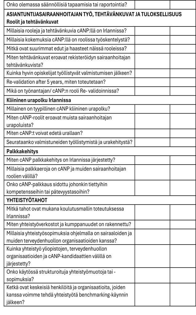 Taulukossa on kysymyksiä benchmarkkaukseen.