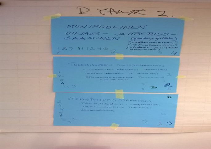 Papers are attached to the board.