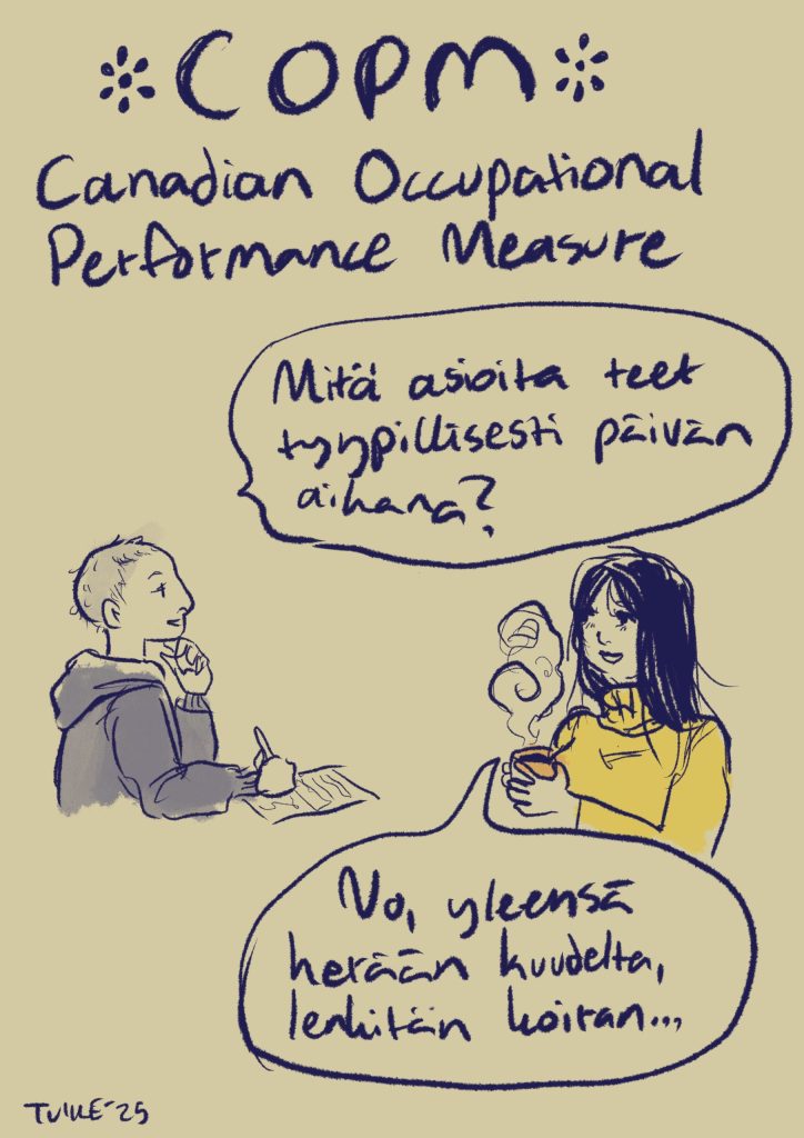 Teksti: COPM / Canadian Occupational Performance Measure.

Piirroskuvassa terapeutti ja asiakas keskustelemassa siitä, mitä asiakkaan päivään tyypillisesti kuuluu.