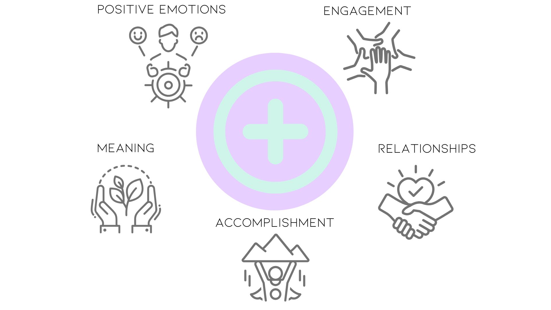 ideapankista-apua-lasten-ja-nuorten-positiivisen-mielenterveyden